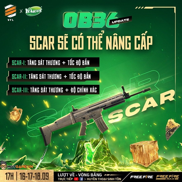 Scar sẽ tiếp tục được tăng sức mạnh ở phiên bản OB36 của Free Fire!